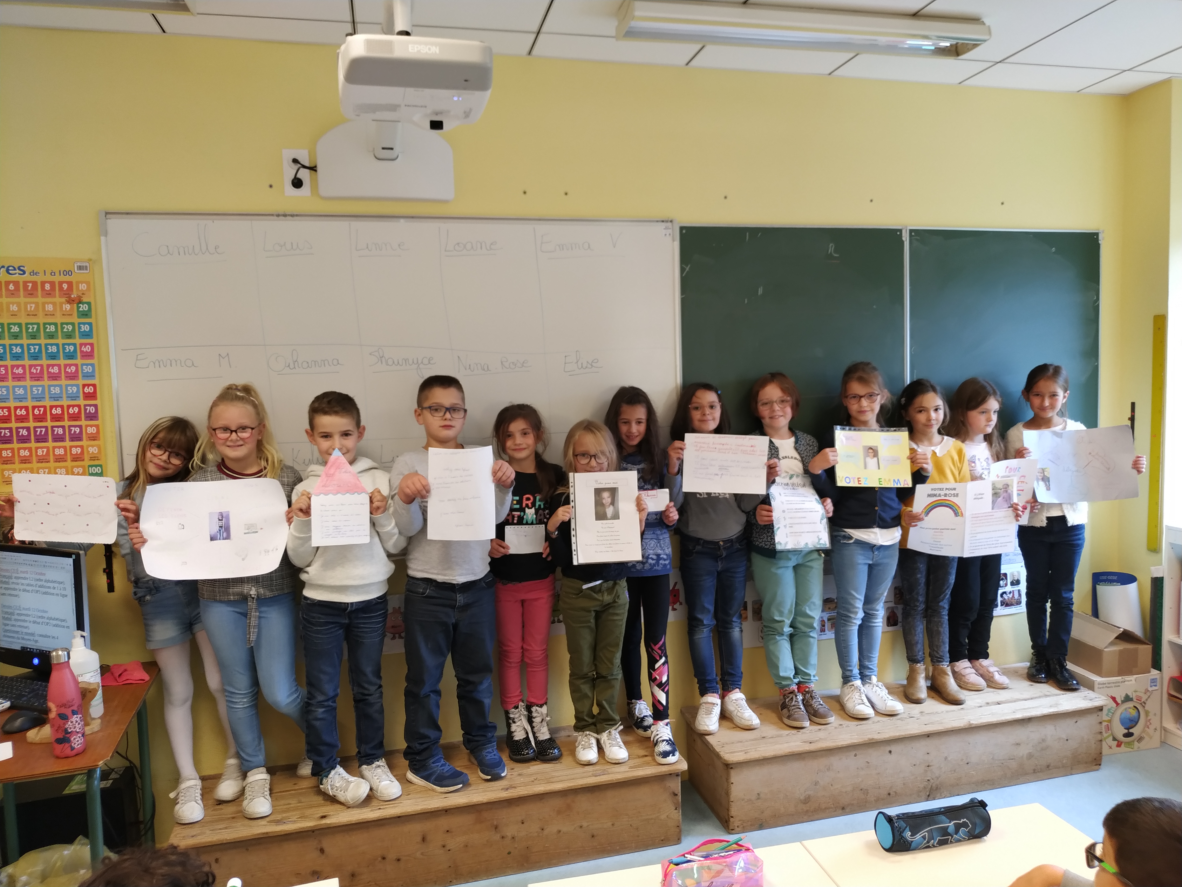 Visuel : Election des dlgus de classe